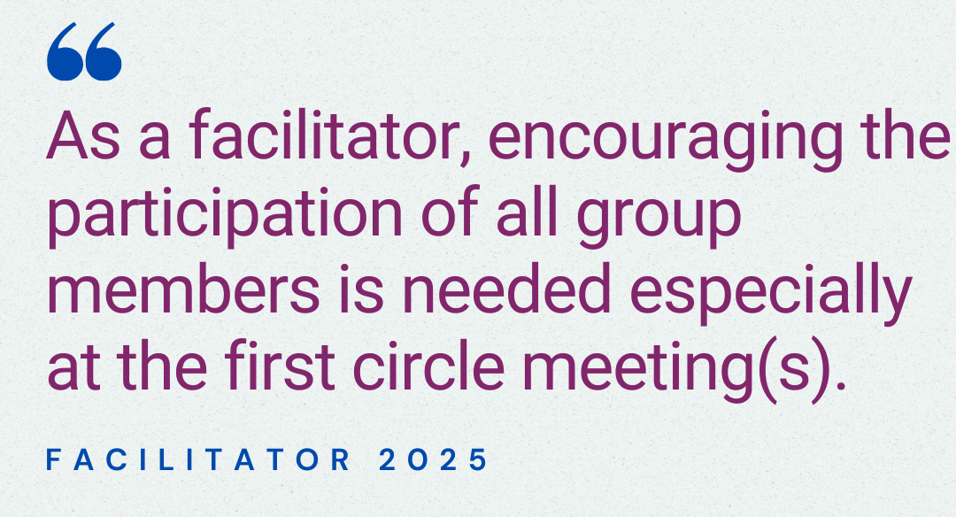 As a facilitator, encouraging the participation of all group members is needed especially at the first circle meeting(s). Facilitator 2025.